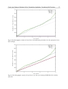 Advances in Telemedicine Technologies Enabling Factors and Scenarios