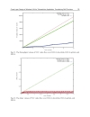 Advances in Telemedicine Technologies Enabling Factors and Scenarios