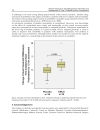 Recent Advances in the Pathogenesis Prevention and Management of Type 2 Diabetes and its Complications