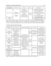 Ventricular Assist Devices