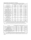 Coronary Angiography The Need for Improvement in Medical and Interventional Therapy