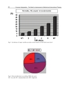 Coronary Angiography The Need for Improvement in Medical and Interventional Therapy