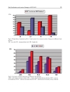 Coronary Angiography The Need for Improvement in Medical and Interventional Therapy