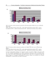 Coronary Angiography The Need for Improvement in Medical and Interventional Therapy