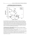 Advances in the Biology Imaging and Therapies for Glioblastoma