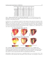 Cardiac Defibrillation Mechanisms Challenges and Implications