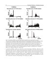 Psychiatric Disorders Worldwide Advances