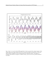 Management of Epilepsy Research Results and Treatment