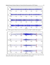 Management of Epilepsy Research Results and Treatment