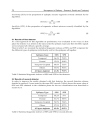 Management of Epilepsy Research Results and Treatment