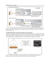 Ultrasound Imaging Medical Applications