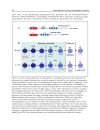 Novel Aspects in Acute Lymphoblastic Leukemia