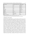 Glaucoma Basic and Clinical Concepts