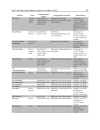 Global View of HIV Infection