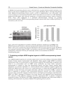 Breast Cancer Current and Alternative Therapeutic Modalities