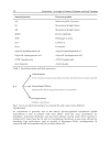 Amyloidosis An Insight to Disease of Systems and Novel Therapies