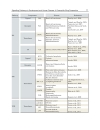 Human Genetic Diseases