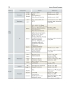 Human Genetic Diseases