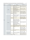 Human Genetic Diseases