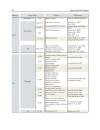 Human Genetic Diseases