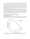 Aspects of Pacemakers Functions and Interactions in Cardiac and Non Cardiac Indications