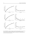 Progress in Peritoneal Dialysis