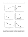 Progress in Peritoneal Dialysis