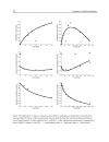 Progress in Peritoneal Dialysis