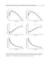 Progress in Peritoneal Dialysis