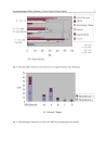 Special Problems in Hemodialysis Patients