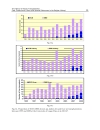 Understanding the Complexities of Kidney Transplantation