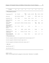 Gangrene â Current Concepts and Management Options