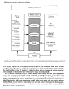 Engineering Materials Selection in Mechanical Design