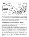 Engineering Materials Selection in Mechanical Design