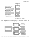 Engineering Materials Selection in Mechanical Design