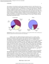 Energy Futures and Urban Air Pollution Challenges for China and the United States