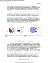 Energy Futures and Urban Air Pollution Challenges for China and the United States