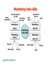 Marketing cho thời đại mới