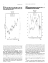 Intermarket Technical Analysis Trading Strategies for the Global Stock Bond Commodity and Currency Markets