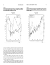 Intermarket Technical Analysis Trading Strategies for the Global Stock Bond Commodity and Currency Markets