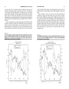 Intermarket Technical Analysis Trading Strategies for the Global Stock Bond Commodity and Currency Markets