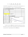 Principles of Finance with Excel