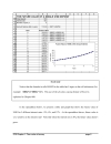 Principles of Finance with Excel