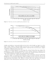 The Analytics of Risk Model Validation