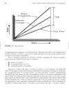 Strategic Planning for Project Management Using a Project Management Maturity Model