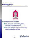 Business Process Modeling Introduction to ARIS Methodolgy