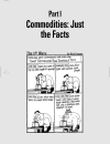 Commodities for Dummies