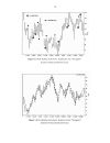 Long Term Secrets To Short Term Trading