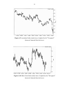 Long Term Secrets To Short Term Trading