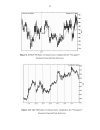 Long Term Secrets To Short Term Trading